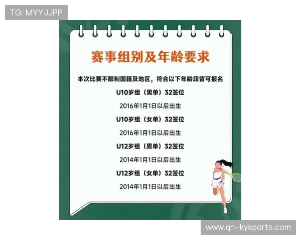 网球青少年培训课程获认证，2021青少年网球比赛报名